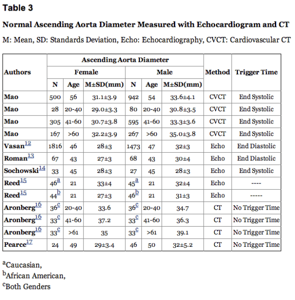 Screen Shot 2013-09-03 at 10.59.27 AM